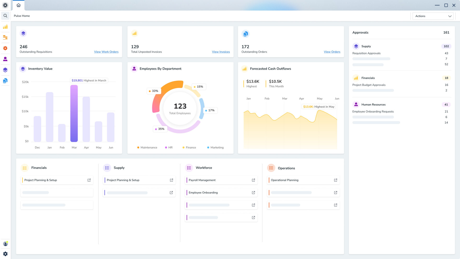 Business Management Software - Simple & Scalable | Pulse