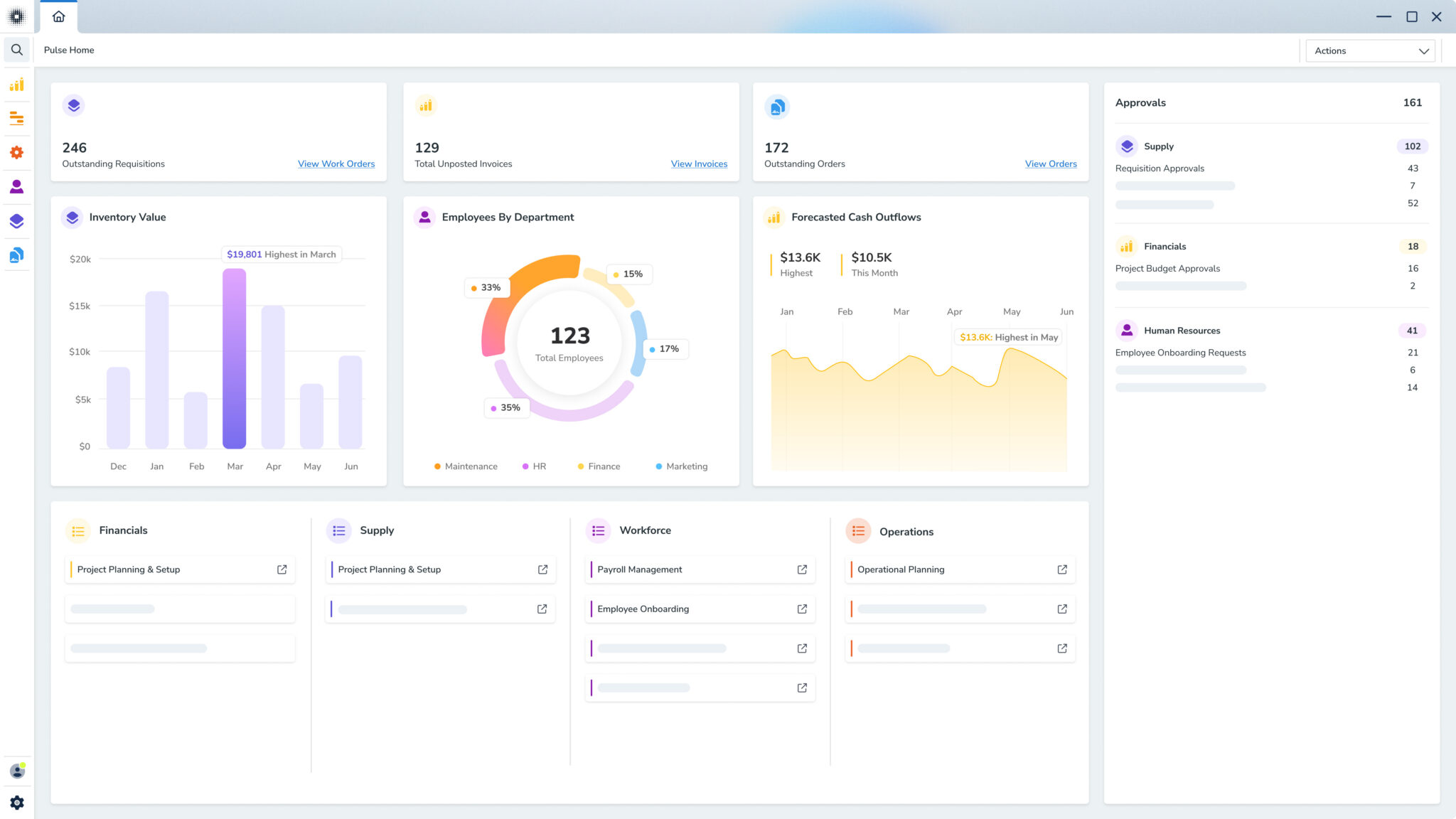 Business Management Software - Simple & Scalable | Pulse